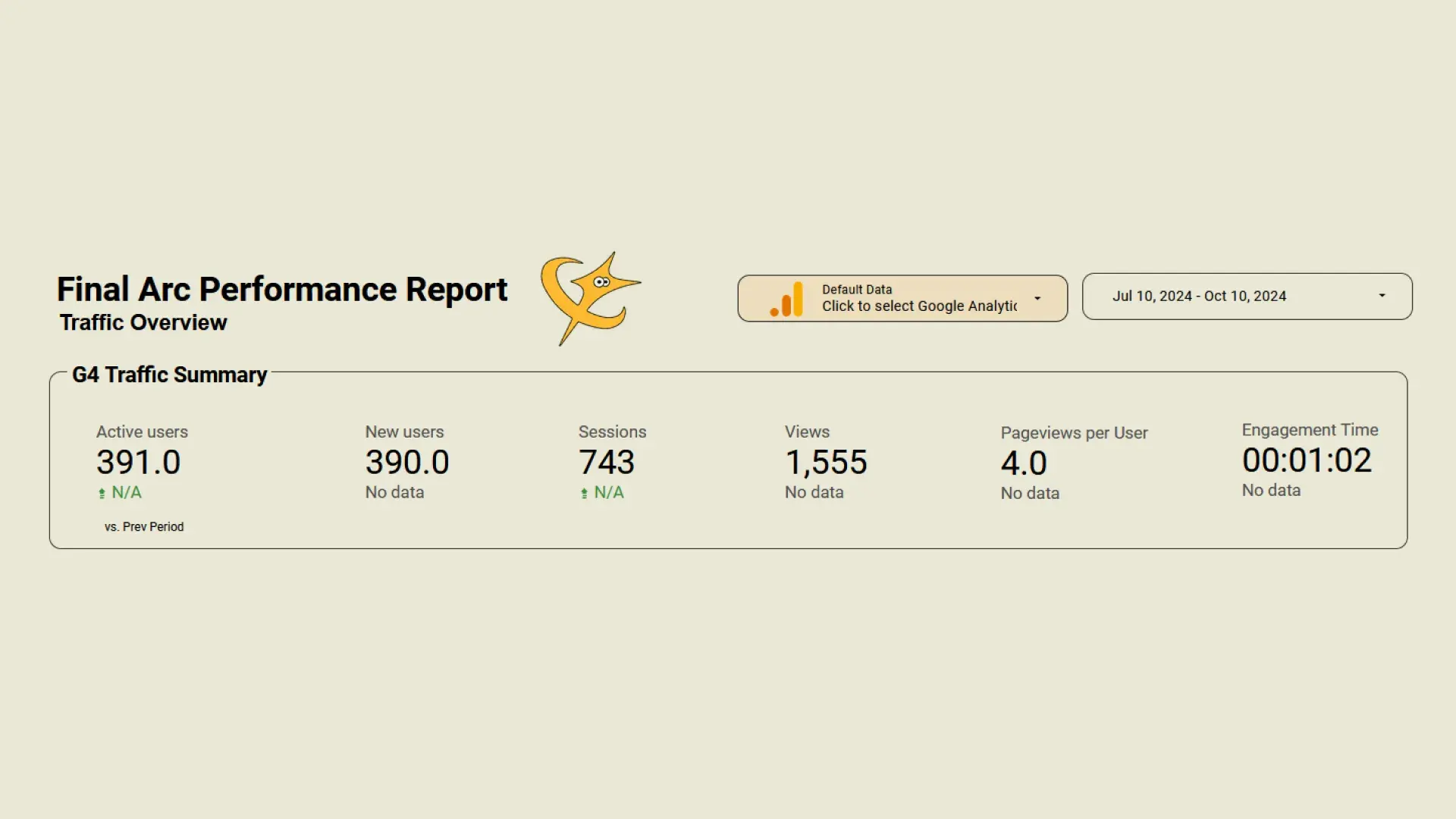 Numbers for Final Arc&#x27;s traffic over 3 months since its launch.